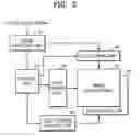 Fig. 04 - Field sequential image display apparatus and method of driving the same