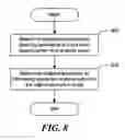 Fig. 09 - Color scheme-compatible color selection with hue preservation