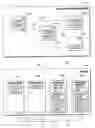 Fig. 01 - Information organization and navigation by user-generated associative overlays