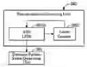 Fig. 01 - Dithering system