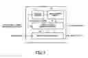 Fig. 02 - Display control device