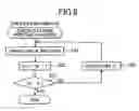 Fig. 09 - Image forming apparatus, method of compensating for error of conveyance distance of recording medium in the same and computer readable medium provided in the same