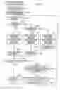 Fig. 06 - Image-forming device