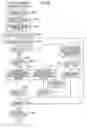 Fig. 10 - Image-forming device