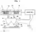 Fig. 02 - Pattern forming method, method for forming composite-metal oxide film and method for coating two-liquid reaction curing type adhesive