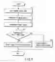 Fig. 05 - Image forming method, image forming apparatus, and printer matter