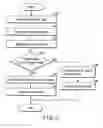 Fig. 12 - Image forming method, image forming apparatus, and printer matter