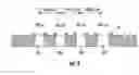 Fig. 06 - Inkjet actuator substrate having at least one non-uniform ink via