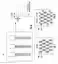Fig. 08 - Inkjet actuator substrate having at least one non-uniform ink via