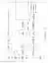 Fig. 03 - Stress detection device and methods of use thereof