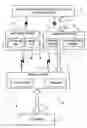 Fig. 01 - Recycle method of a digital camera