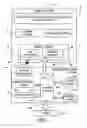 Fig. 04 - Recycle method of a digital camera