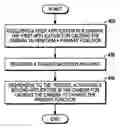 Fig. 01 - System and method to provide an adaptive camera network