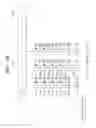Fig. 06 - Image signal scan-converting function and scan-converting method thereof