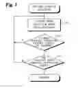 Fig. 06 - Apparatus for controlling display of detection of target image, and method of controlling same