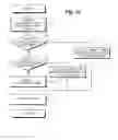 Fig. 15 - Apparatus for controlling display of detection of target image, and method of controlling same
