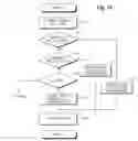 Fig. 17 - Apparatus for controlling display of detection of target image, and method of controlling same