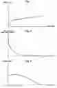 Fig. 07 - Image correction apparatus and method