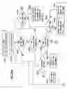 Fig. 27 - Optical apparatus and image-taking apparatus