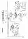 Fig. 48 - Optical apparatus and image-taking apparatus