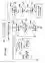 Fig. 74 - Optical apparatus and image-taking apparatus