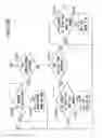 Fig. 80 - Optical apparatus and image-taking apparatus