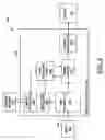 Fig. 03 - Long exposure images using electronic or rolling shutter
