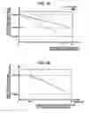 Fig. 07 - Exposure control apparatus and image pickup apparatus