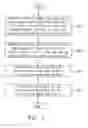 Fig. 04 - Edge adaptive de-interlacing apparatus and method thereof