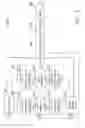 Fig. 07 - Edge adaptive de-interlacing apparatus and method thereof