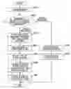 Fig. 01 - Digital broadcast receiver