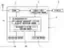 Fig. 01 - Broadcast station selection method by language of program audio and electronic equipment including the same