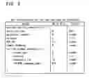 Fig. 04 - Broadcast station selection method by language of program audio and electronic equipment including the same