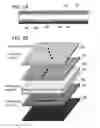 Fig. 02 - Display device having stacked polarizers that differ in degrees of light absorbing bands and that are between a pair of protective layers such that no protective layer is located between the stacked polarizers