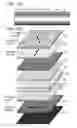 Fig. 12 - Display device having stacked polarizers that differ in degrees of light absorbing bands and that are between a pair of protective layers such that no protective layer is located between the stacked polarizers