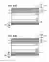 Fig. 64 - Display device with stacked polarizers