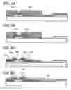 Fig. 09 - Display device