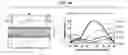 Fig. 05 - LIQUID CRYSTAL DISPLAY