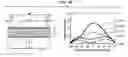 Fig. 06 - LIQUID CRYSTAL DISPLAY