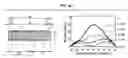 Fig. 07 - LIQUID CRYSTAL DISPLAY