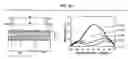Fig. 08 - LIQUID CRYSTAL DISPLAY