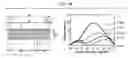 Fig. 09 - LIQUID CRYSTAL DISPLAY