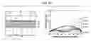 Fig. 14 - LIQUID CRYSTAL DISPLAY