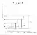 Fig. 04 - Perimeter
