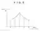 Fig. 06 - Perimeter