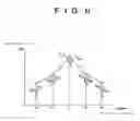 Fig. 07 - Perimeter