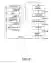 Fig. 06 - EXPOSURE APPARATUS AND DEVICE MANUFACTURING METHOD