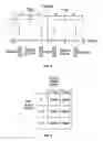 Fig. 04 - System and method for providing residual stress test structures