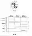 Fig. 05 - System and method for providing residual stress test structures