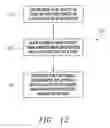Fig. 08 - Method and apparatus for measuring face angle